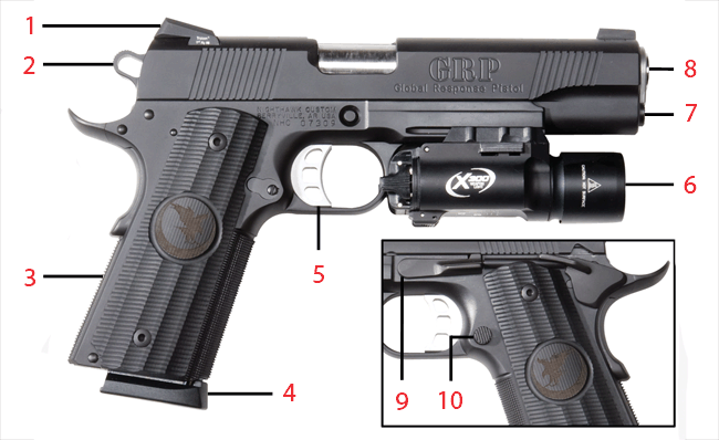 Brownells Dream Build 1911 Catalog #5 - Dream Gun® 7 