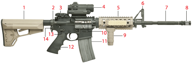 Brownells Dream Build AR15 Catalog #8 - Dream Gun®  5 