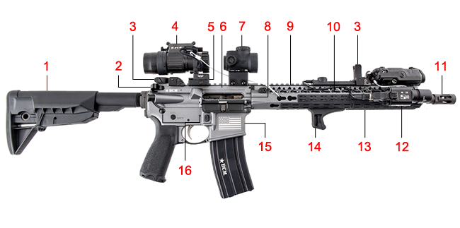 Brownells Dream Build Recoil Back Cover m Despieces Brownells Iberica