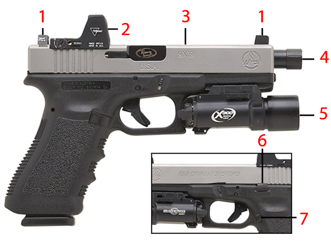 Brownells Dream Build Dream Gun Catalog Not-So-Stock Glock 