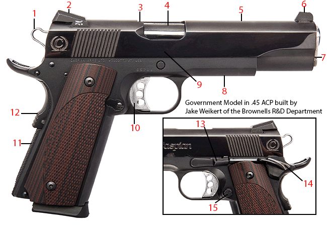 Brownells Dream Build 1911 Catalog #11 - Dream Gun® 2 