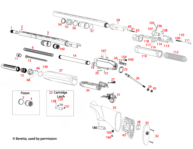 Beretta® 1301 Competition 