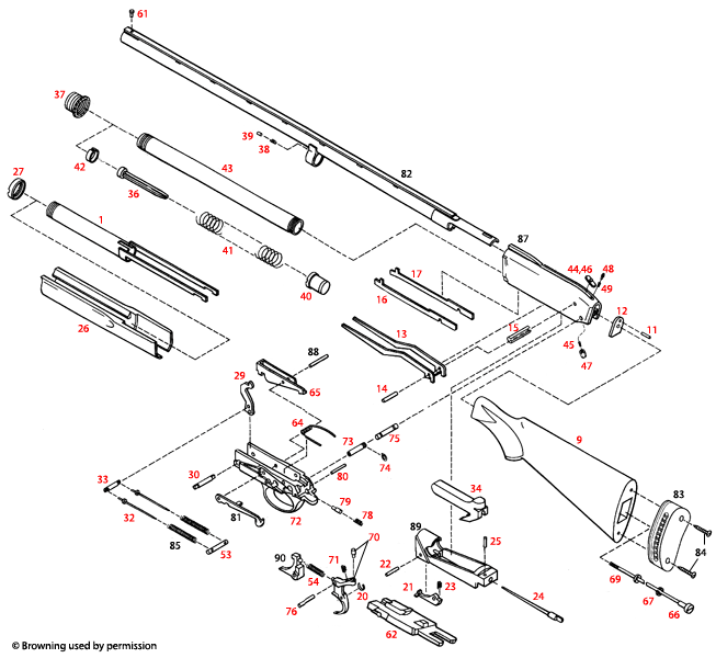 Browning® BPS 10 gauge 