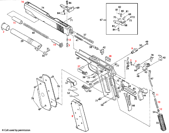 Gsg 1911 22 parts diagram