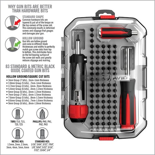 El set Real Avid Smart-Torq & Driver Master ofrece precisión con ajustes de par, control ergonómico y 83 puntas, ideal para el mantenimiento de armas.