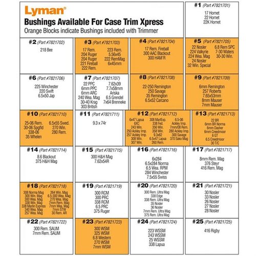 El Case Trim Xpress de Lyman ofrece cortes rápidos y precisos, con un motor de velocidad variable y 10 bushings, ideal para recargar tus cartuchos.
